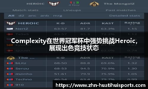 Complexity在世界冠军杯中强势挑战Heroic，展现出色竞技状态