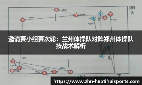 邀请赛小组赛次轮：兰州体操队对阵郑州体操队技战术解析